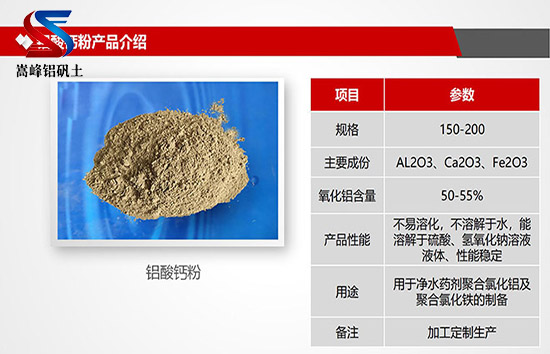 甘肅慶陽鋁酸鈣粉,鋁礬土細(xì)粉,鋁礬土骨科,鋁礬土價(jià)格,鋁礬土濾料,鋁礬土 甘肅慶陽鋁酸鈣粉,鋁礬土細(xì)粉,鋁礬土骨科,鋁礬土價(jià)格,鋁礬土濾料,鋁礬土